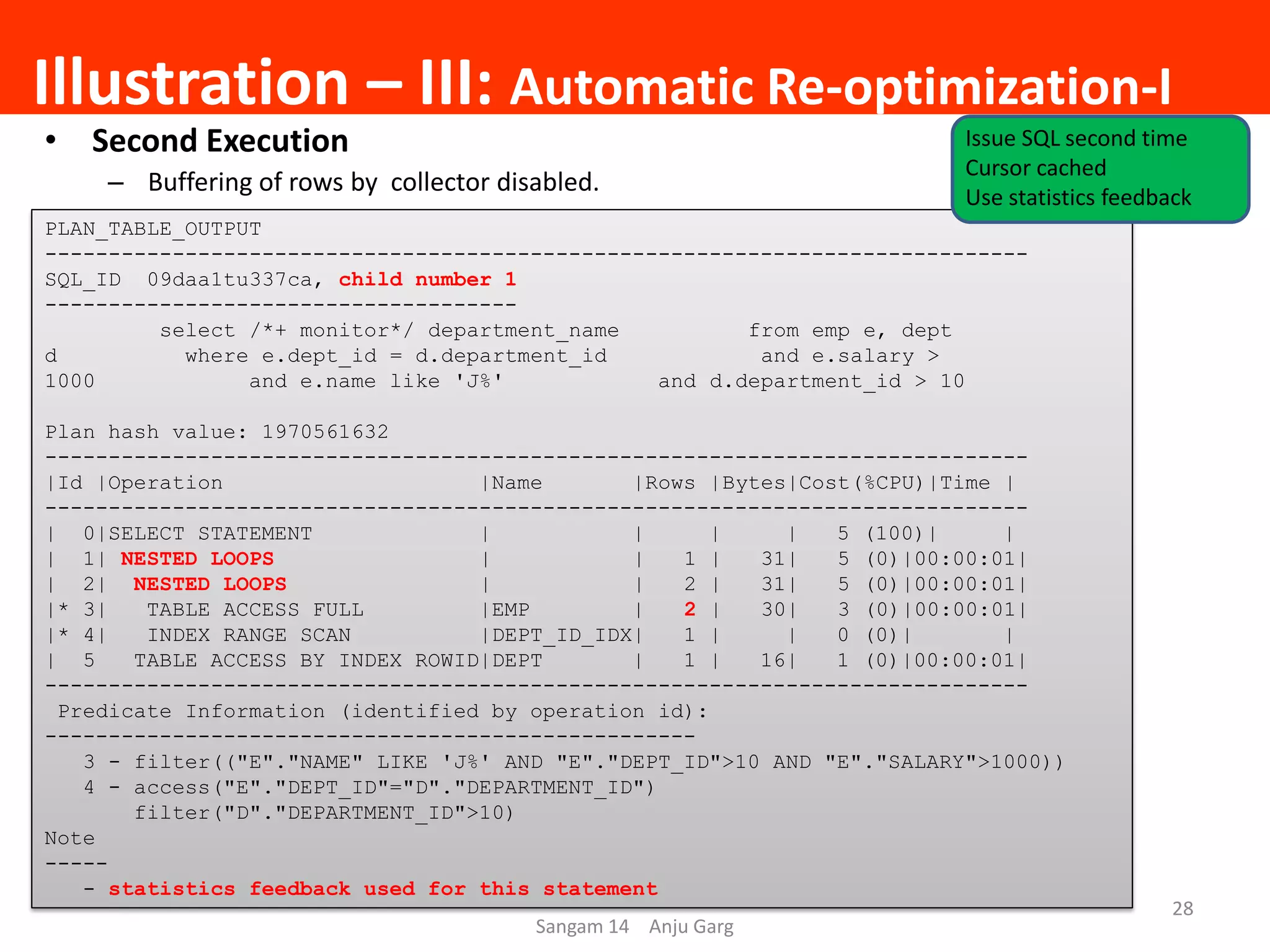 Illustration – III: Automatic Re-optimization-I
• Second Execution
– Buffering of rows by collector disabled.
PLAN_TABLE_OUTPUT
-----------------------------------------------------------------------------
SQL_ID 09daa1tu337ca, child number 1
-------------------------------------
select /*+ monitor*/ department_name from emp e, dept
d where e.dept_id = d.department_id and e.salary >
1000 and e.name like 'J%' and d.department_id > 10
Plan hash value: 1970561632
-----------------------------------------------------------------------------
|Id |Operation |Name |Rows |Bytes|Cost(%CPU)|Time |
-----------------------------------------------------------------------------
| 0|SELECT STATEMENT | | | | 5 (100)| |
| 1| NESTED LOOPS | | 1 | 31| 5 (0)|00:00:01|
| 2| NESTED LOOPS | | 2 | 31| 5 (0)|00:00:01|
|* 3| TABLE ACCESS FULL |EMP | 2 | 30| 3 (0)|00:00:01|
|* 4| INDEX RANGE SCAN |DEPT_ID_IDX| 1 | | 0 (0)| |
| 5 TABLE ACCESS BY INDEX ROWID|DEPT | 1 | 16| 1 (0)|00:00:01|
-----------------------------------------------------------------------------
Predicate Information (identified by operation id):
---------------------------------------------------
3 - filter(("E"."NAME" LIKE 'J%' AND "E"."DEPT_ID">10 AND "E"."SALARY">1000))
4 - access("E"."DEPT_ID"="D"."DEPARTMENT_ID")
filter("D"."DEPARTMENT_ID">10)
Note
-----
- statistics feedback used for this statement
Sangam 14 Anju Garg
28
Issue SQL second time
Cursor cached
Use statistics feedback
 