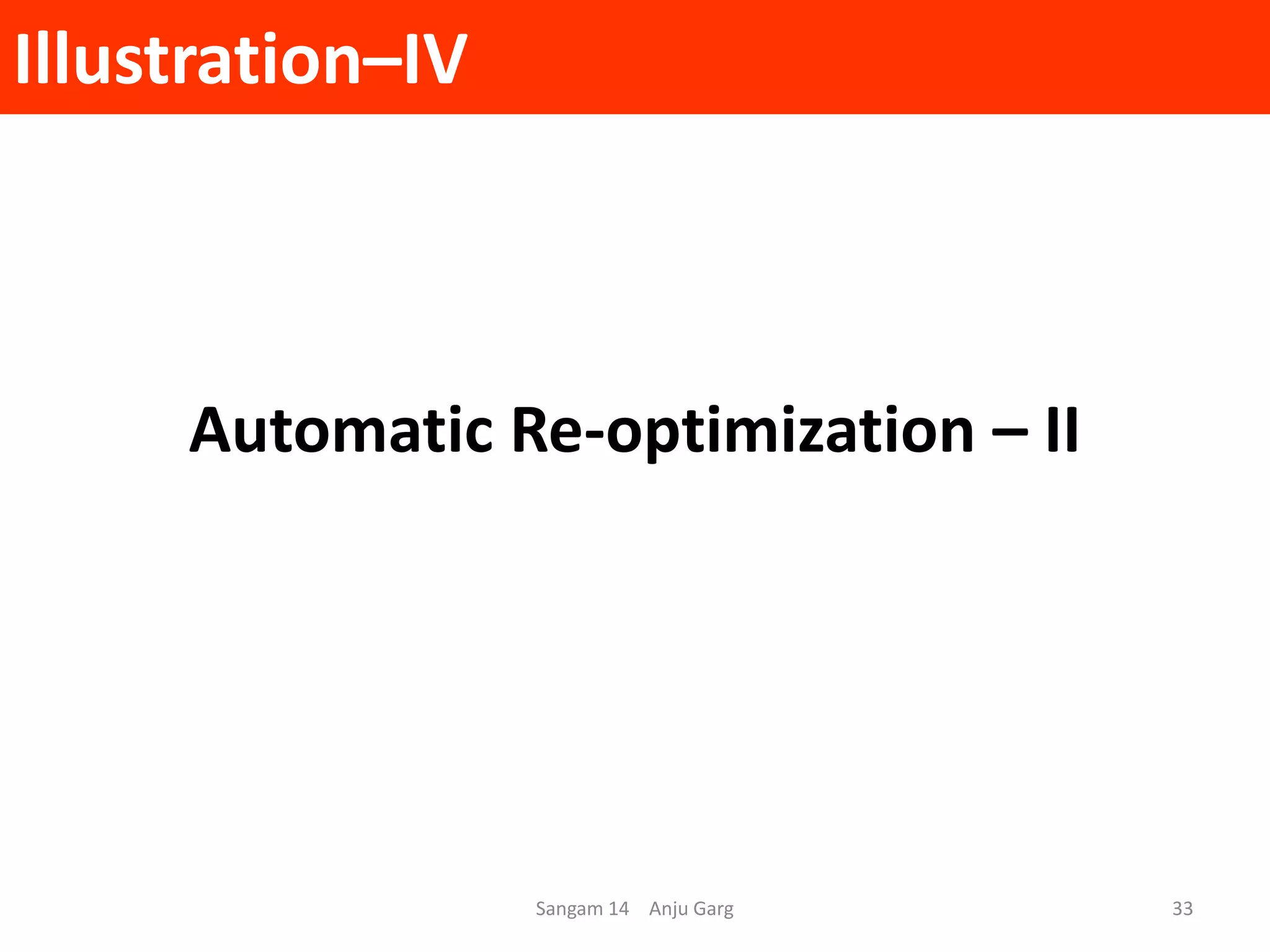 Illustration–IV
Automatic Re-optimization – II
Sangam 14 Anju Garg 33
 