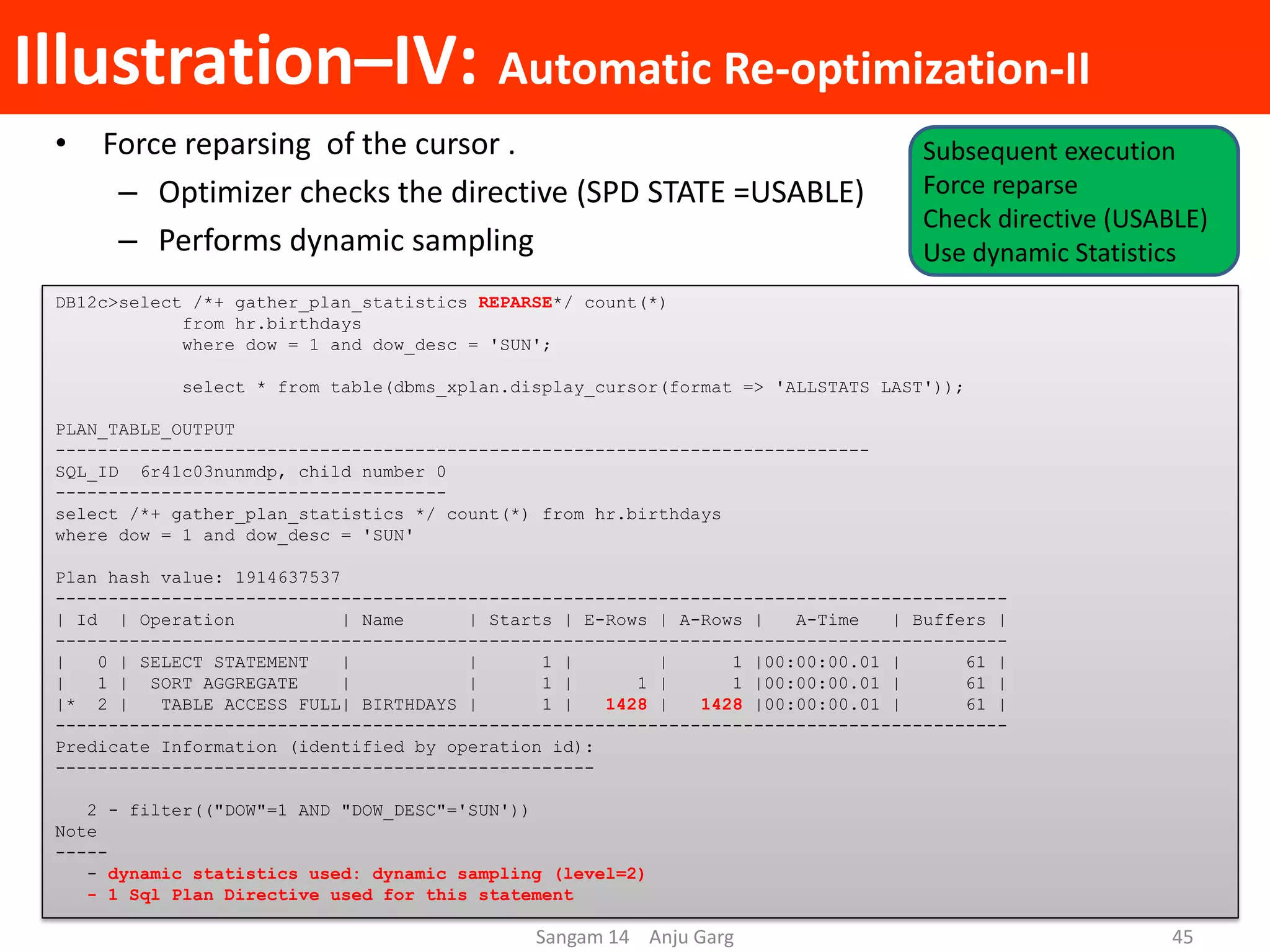 Illustration–IV: Automatic Re-optimization-II
• Force reparsing of the cursor .
– Optimizer checks the directive (SPD STATE =USABLE)
– Performs dynamic sampling
DB12c>select /*+ gather_plan_statistics REPARSE*/ count(*)
from hr.birthdays
where dow = 1 and dow_desc = 'SUN';
select * from table(dbms_xplan.display_cursor(format => 'ALLSTATS LAST'));
PLAN_TABLE_OUTPUT
-----------------------------------------------------------------------------
SQL_ID 6r41c03nunmdp, child number 0
-------------------------------------
select /*+ gather_plan_statistics */ count(*) from hr.birthdays
where dow = 1 and dow_desc = 'SUN'
Plan hash value: 1914637537
------------------------------------------------------------------------------------------
| Id | Operation | Name | Starts | E-Rows | A-Rows | A-Time | Buffers |
------------------------------------------------------------------------------------------
| 0 | SELECT STATEMENT | | 1 | | 1 |00:00:00.01 | 61 |
| 1 | SORT AGGREGATE | | 1 | 1 | 1 |00:00:00.01 | 61 |
|* 2 | TABLE ACCESS FULL| BIRTHDAYS | 1 | 1428 | 1428 |00:00:00.01 | 61 |
------------------------------------------------------------------------------------------
Predicate Information (identified by operation id):
---------------------------------------------------
2 - filter(("DOW"=1 AND "DOW_DESC"='SUN'))
Note
-----
- dynamic statistics used: dynamic sampling (level=2)
- 1 Sql Plan Directive used for this statement
Sangam 14 Anju Garg 45
Subsequent execution
Force reparse
Check directive (USABLE)
Use dynamic Statistics
 