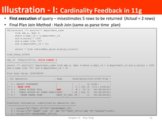 Illustration - I: Cardinality Feedback in 11g
• First execution of query – misestimates 5 rows to be returned (Actual = 2 ...