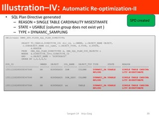 Illustration–IV: Automatic Re-optimization-II
• SQL Plan Directive generated
– REASON = SINGLE TABLE CARDINALITY MISESTIMA...