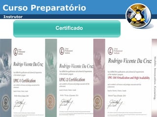 Curso Preparatório
Instrutor
Certificado
 