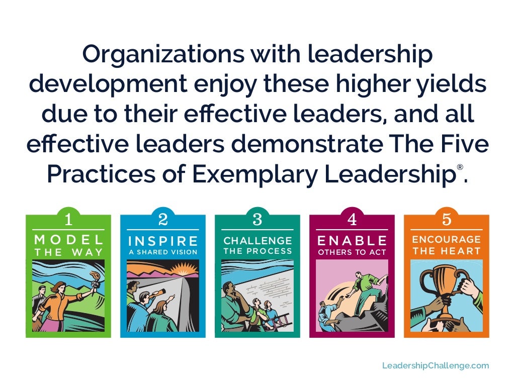 Organizations with leadership development enjoy