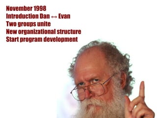 November 1998
Introduction Dan ↔ Evan
Two groups unite
New organizational structure
Start program development
 