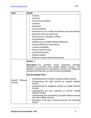LPI 050-100 Certification: Exam Details, Syllabus and Questions | PDF