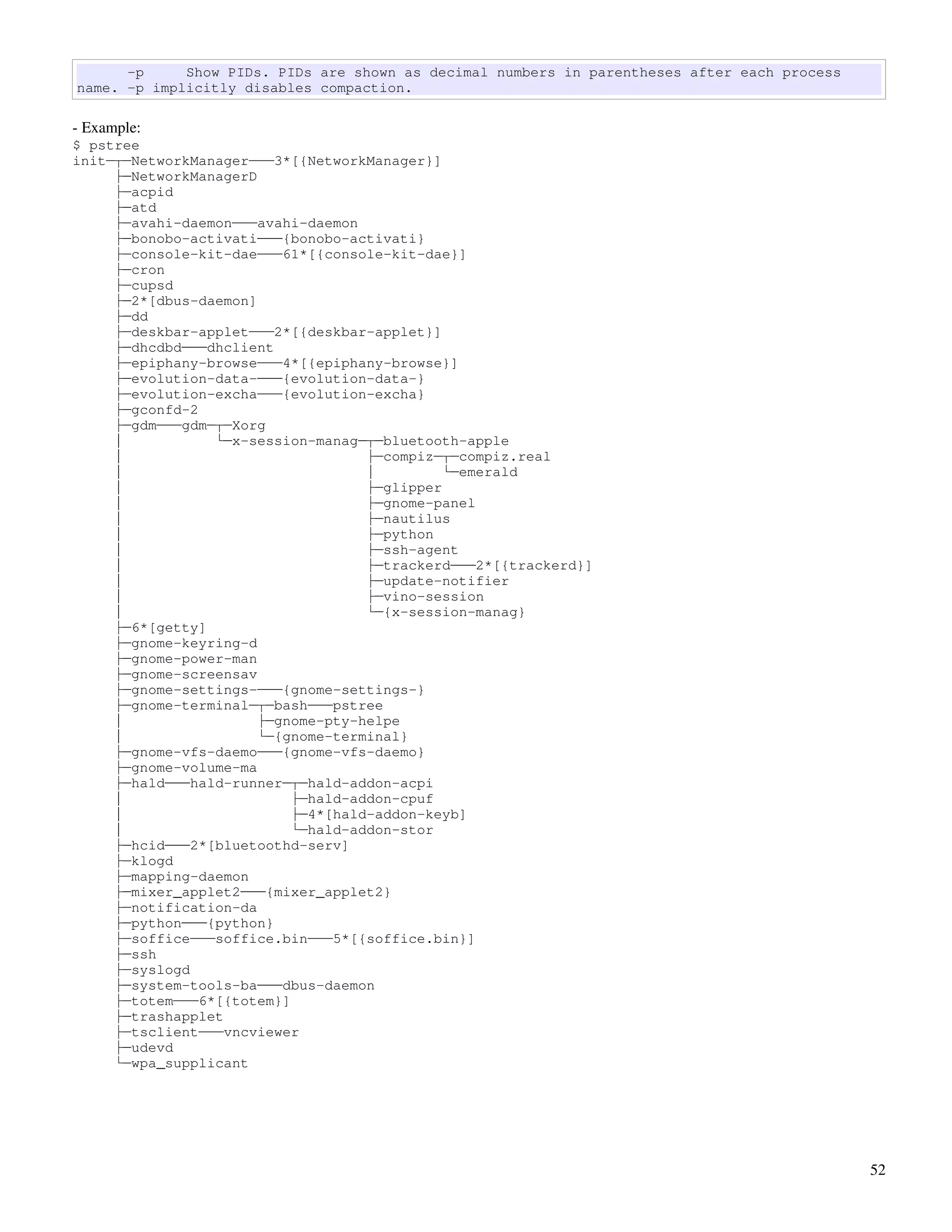 -p     Show PIDs. PIDs are shown as decimal numbers in parentheses after each process
name. -p implicitly disables compaction.

­ Example:
$ pstree
init─┬─NetworkManager───3*[{NetworkManager}]
     ├─NetworkManagerD
     ├─acpid
     ├─atd
     ├─avahi-daemon───avahi-daemon
     ├─bonobo-activati───{bonobo-activati}
     ├─console-kit-dae───61*[{console-kit-dae}]
     ├─cron
     ├─cupsd
     ├─2*[dbus-daemon]
     ├─dd
     ├─deskbar-applet───2*[{deskbar-applet}]
     ├─dhcdbd───dhclient
     ├─epiphany-browse───4*[{epiphany-browse}]
     ├─evolution-data-───{evolution-data-}
     ├─evolution-excha───{evolution-excha}
     ├─gconfd-2
     ├─gdm───gdm─┬─Xorg
     │           └─x-session-manag─┬─bluetooth-apple
     │                              ├─compiz─┬─compiz.real
     │                              │         └─emerald
     │                              ├─glipper
     │                              ├─gnome-panel
     │                              ├─nautilus
     │                              ├─python
     │                              ├─ssh-agent
     │                              ├─trackerd───2*[{trackerd}]
     │                              ├─update-notifier
     │                              ├─vino-session
     │                              └─{x-session-manag}
     ├─6*[getty]
     ├─gnome-keyring-d
     ├─gnome-power-man
     ├─gnome-screensav
     ├─gnome-settings-───{gnome-settings-}
     ├─gnome-terminal─┬─bash───pstree
     │                 ├─gnome-pty-helpe
     │                 └─{gnome-terminal}
     ├─gnome-vfs-daemo───{gnome-vfs-daemo}
     ├─gnome-volume-ma
     ├─hald───hald-runner─┬─hald-addon-acpi
     │                     ├─hald-addon-cpuf
     │                     ├─4*[hald-addon-keyb]
     │                     └─hald-addon-stor
     ├─hcid───2*[bluetoothd-serv]
     ├─klogd
     ├─mapping-daemon
     ├─mixer_applet2───{mixer_applet2}
     ├─notification-da
     ├─python───{python}
     ├─soffice───soffice.bin───5*[{soffice.bin}]
     ├─ssh
     ├─syslogd
     ├─system-tools-ba───dbus-daemon
     ├─totem───6*[{totem}]
     ├─trashapplet
     ├─tsclient───vncviewer
     ├─udevd
     └─wpa_supplicant




                                                                                              52
 