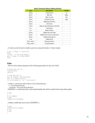 Basic Command History Editing (Emacs)
                                    Key                          Description                Variant
                                   Ctrl+p                        Previous line                up
                                   Ctrl+n                           Next line                down
                                   Ctrl+b                        Back on char                 left
                                    Ctrl+f                     Forward on char               right
                                   Ctrl+a                     Beginning of the line
                                   Ctrl+e                          End of line
                                    Ctrl+l             Clear screen and keep current line
                                    m+<                           Top history
                                    m+>                          Bottom history
                                   Ctrl+d                    Delete char from right
                                   Ctrl+k               Delete from cursor to end of line
                                   Ctrl+y                    Paste previously cut
                                    m+d                           Delete word
                                Ctrl+r <text>                   Reverse search
                                Ctrl+s <text>                   Forward search


­ A colon can also be used to modify a previous command (similar to '^string1^string2')

$ env -i bash -c 'echo $$'
9559
victux ~ $ !en:s/$$/$PPID/
env -i bash -c 'echo $PPID'
9272



Paths
­ The two most common programs used to find program paths are 'type' and 'which'

$ which env set ls
/usr/bin/env
/bin/ls

$ type env set ls
env is hashed (/usr/bin/env)
set is a shell builtin
ls is aliased to `ls --color=auto'

­ A tilde (~) can also be used to link to a user's home directory
  . ~/ ­ Users home directory
  . ~username ­ Also users home directory
­ CDPATH is a variable that holds colon separated paths that will be searched when using relative paths

$ pwd
/
$ cd images/
$ pwd
/home/victor/images

­ Another variable that can be used is OLDPWD (­)

$ pwd
/home/victor/images
$ cd -
$ pwd
/


                                                                                                          29
 