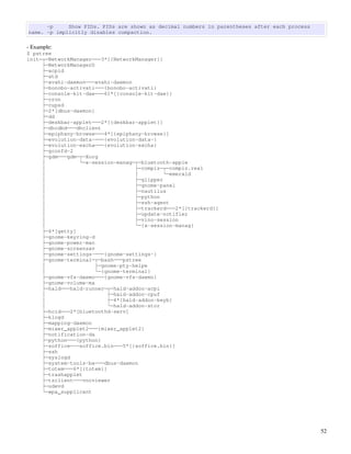 -p     Show PIDs. PIDs are shown as decimal numbers in parentheses after each process
name. -p implicitly disables compaction.

­ Example:
$ pstree
init─┬─NetworkManager───3*[{NetworkManager}]
     ├─NetworkManagerD
     ├─acpid
     ├─atd
     ├─avahi-daemon───avahi-daemon
     ├─bonobo-activati───{bonobo-activati}
     ├─console-kit-dae───61*[{console-kit-dae}]
     ├─cron
     ├─cupsd
     ├─2*[dbus-daemon]
     ├─dd
     ├─deskbar-applet───2*[{deskbar-applet}]
     ├─dhcdbd───dhclient
     ├─epiphany-browse───4*[{epiphany-browse}]
     ├─evolution-data-───{evolution-data-}
     ├─evolution-excha───{evolution-excha}
     ├─gconfd-2
     ├─gdm───gdm─┬─Xorg
     │           └─x-session-manag─┬─bluetooth-apple
     │                              ├─compiz─┬─compiz.real
     │                              │         └─emerald
     │                              ├─glipper
     │                              ├─gnome-panel
     │                              ├─nautilus
     │                              ├─python
     │                              ├─ssh-agent
     │                              ├─trackerd───2*[{trackerd}]
     │                              ├─update-notifier
     │                              ├─vino-session
     │                              └─{x-session-manag}
     ├─6*[getty]
     ├─gnome-keyring-d
     ├─gnome-power-man
     ├─gnome-screensav
     ├─gnome-settings-───{gnome-settings-}
     ├─gnome-terminal─┬─bash───pstree
     │                 ├─gnome-pty-helpe
     │                 └─{gnome-terminal}
     ├─gnome-vfs-daemo───{gnome-vfs-daemo}
     ├─gnome-volume-ma
     ├─hald───hald-runner─┬─hald-addon-acpi
     │                     ├─hald-addon-cpuf
     │                     ├─4*[hald-addon-keyb]
     │                     └─hald-addon-stor
     ├─hcid───2*[bluetoothd-serv]
     ├─klogd
     ├─mapping-daemon
     ├─mixer_applet2───{mixer_applet2}
     ├─notification-da
     ├─python───{python}
     ├─soffice───soffice.bin───5*[{soffice.bin}]
     ├─ssh
     ├─syslogd
     ├─system-tools-ba───dbus-daemon
     ├─totem───6*[{totem}]
     ├─trashapplet
     ├─tsclient───vncviewer
     ├─udevd
     └─wpa_supplicant




                                                                                              52
 