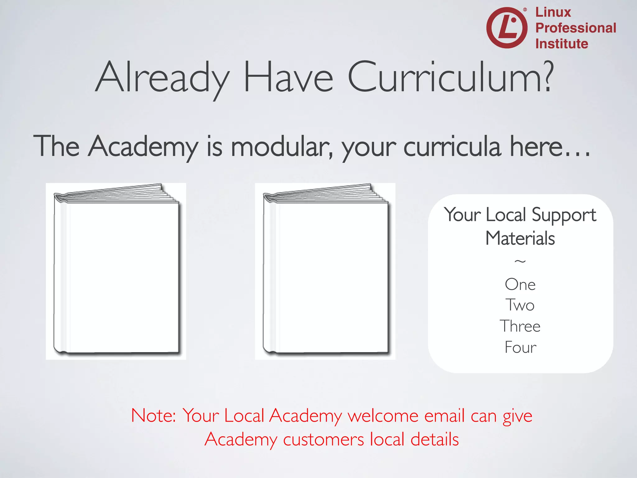 Already Have Curriculum?
	


The Academy is modular, your curricula here…	

	

Your Local Support
Materials	

~	

One	

Two	

Three	

Four	


Note: Your Local Academy welcome email can give
Academy customers local details	


 