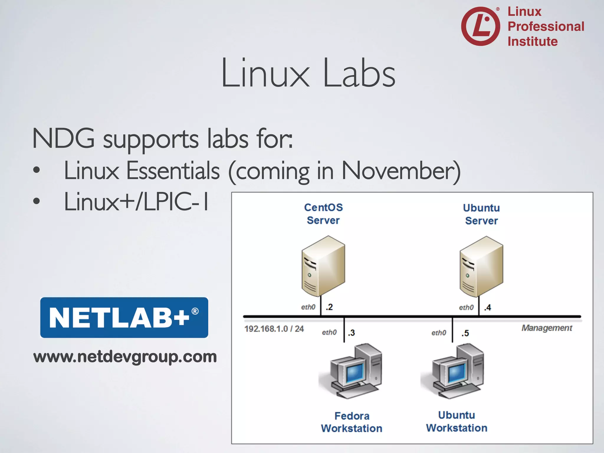 Linux Labs

	


NDG supports labs for:	

•  Linux Essentials (coming in November)	

•  Linux+/LPIC-1	


www.netdevgroup.com

 