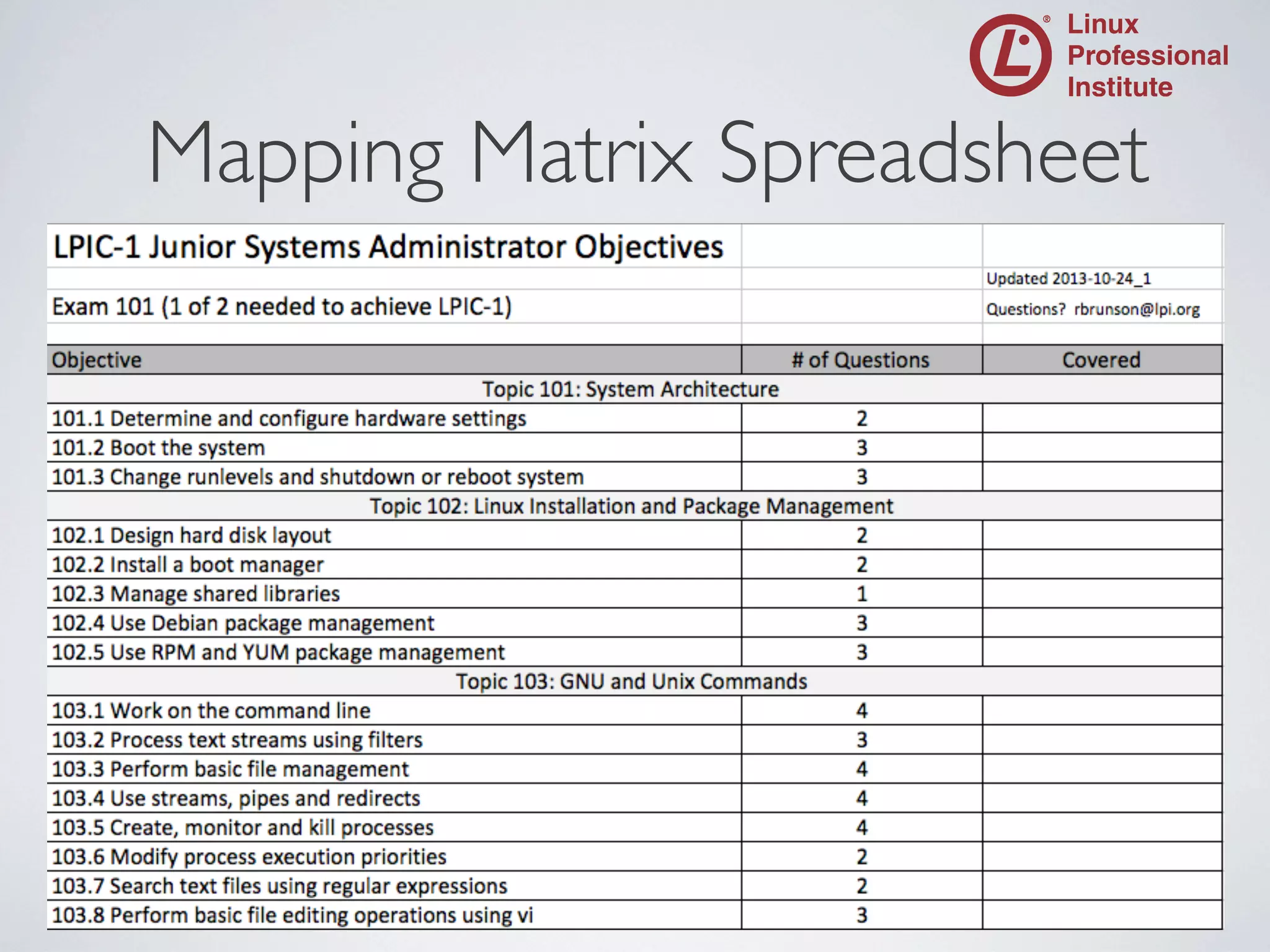 Mapping Matrix Spreadsheet
	


 