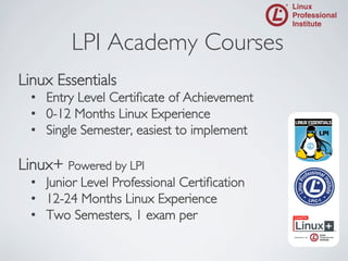LPI Academy Presents Linux Essentials - A Deep Dive | PDF