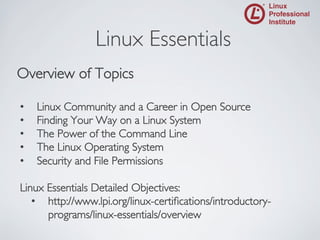 LPI Academy Presents Linux Essentials - A Deep Dive | PDF