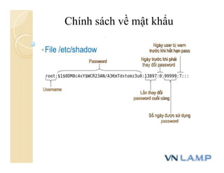 Chính sách về mật khẩu
 