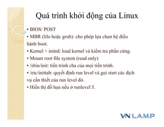 • BIOS/ POST
• MBR (lilo hoặc grub): cho phép lựa chọn hệ điều
hành boot.
• Kernel + initrd: load kernel và kiểm tra phần cứng.
• Mount root file system (read only)
• /sbin/init: tiến trình cha của mọi tiến trình.
• /etc/inittab: quyết định run level và gọi start các dịch
vụ cần thiết của run level đó.
• Hiển thị đồ họa nếu ở runlevel 5.
Quá trình khởi động của Linux
 