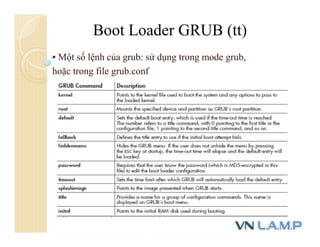 • Một số lệnh của grub: sử dụng trong mode grub,
hoặc trong file grub.conf
Boot Loader GRUB (tt)
 