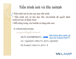 • Tiến trình init là cha của mọi tiến trình.
• Tiến trình init sẽ tìm đọc file /etc/inittab để quyết định
runlevel nào sẽ được boot.
• Mỗi dòng trong /etc/inittab có dạng như sau:
Tiến trình init và file inittab
 