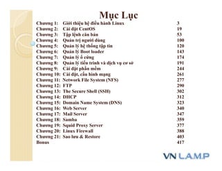 Mục Lục
Chương 1: Giới thiệu hệ điều hành Linux 3
Chương 2: Cài đặt CentOS 19
Chương 3: Tập lệnh căn bản 53
Chương 4: Quản trị người dùng 100
Chương 5: Quản lý hệ thống tập tin 120
Chương 6: Quản lý Boot loader 143
Chương 7: Quản lý ổ cứng 174
Chương 8: Quản lý tiến trình và dịch vụ cơ sở 191
Chương 9: Cài đặt phần mềm 244
Chương 10: Cài đặt, cấu hình mạng 261
Chương 11: Network File System (NFS) 277
Chương 12: FTP 290
Chương 13: The Secure Shell (SSH) 302
Chương 14: DHCP 312
Chương 15: Domain Name System (DNS) 323
Chương 16: Web Server 340
Chương 17: Mail Server 347
Chương 18: Samba 359
Chương 19: Squid Proxy Server 377
Chương 20: Linux Firewall 388
Chương 21: Sao lưu & Restore 403
Bonus 417
 