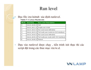 • Đọc file /etc/inittab xác định runlevel.
• Dựa vào runlevel được chạy , tiến trình init thực thi các
script đặt trong các thưc mục /etc/rc.d.
Run level
 