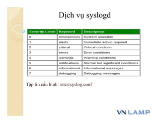 Tập tin cấu hình: /etc/rsyslog.conf
Dịch vụ syslogd
 