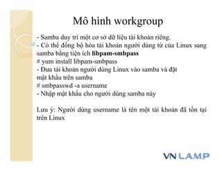 Mô hình workgroup
- Samba duy trì một cơ sở dữ liệu tài khoản riêng.
- Có thể đồng bộ hóa tài khoản người dùng từ của Linux sang
samba bằng tiện ích libpam-smbpass
# yum install libpam-smbpass
- Đưa tài khoản người dùng Linux vào samba và đặt
mật khẩu trên samba
# smbpasswd -a username
- Nhập mật khẩu cho người dùng samba này
Lưu ý: Người dùng username là tên một tài khoản đã tồn tại
trên Linux
 