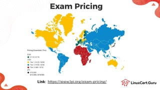 Exam Pricing
Link: https://www.lpi.org/exam-pricing/
 