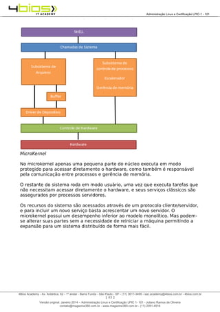 Administração e Certificação LPIC-1 - 101 – Juliano Ramos
MicroKernel
No microkernel apenas uma pequena parte do núcleo executa em modo
protegido para acessar diretamente o hardware, como também é responsável
pela comunicação entre processos e gerência de memória.
O restante do sistema roda em modo usuário, uma vez que executa tarefas que
não necessitam acessar diretamente o hardware, e seus serviços clássicos são
assegurados por processos servidores.
Os recursos do sistema são acessados através de um protocolo cliente/servidor,
e para incluir um novo serviço basta acrescentar um novo servidor. O
microkernel possui um desempenho inferior ao modelo monolítico. Mas podem-
se alterar suas partes sem a necessidade de reiniciar a máquina permitindo a
expansão para um sistema distribuído de forma mais fácil.
[ 42 ]
______________________________________________________________________________________________________________________________________
4Bios Academy - Av. Antártica, 62 - 1º andar - Barra Funda - São Paulo - SP - (11) 3611-3495 - sac.academy@4bios.com.br - 4bios.com.br
_____________________________________________________________________________________________________________________________________________________________________________________________________________________________________________________________________________________________Administração Linux e Certificação LPIC-1 - 101
Versão original: Janeiro 2014 – Administração Linux e Certificação LPIC 1- 101 - Juliano Ramos de Oliveira
contato@magazine360.com.br - www.magazine360.com.br - (11) 2051-4516
 