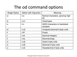 ©Copyright Network Development Group 2013.
The od command options
Single Option Option with Argument Meaning
-a -t a Named characters, ignoring high
bit
-b -t o1 Octal bytes
-c -t c ASCII characters or backslash
escapes
-d -t u2 Unsigned decimal 2-byte units
-f -t fF Floats
-i -t dI Decimal integers
-l -t dL Decimal longs
-o -t o2 Octal 2 byte units
-s -t d2 Decimal 2 byte units
-x -t x2 Hexadecimal 2 byte units
 