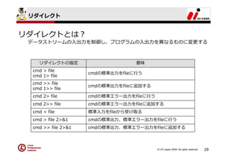 リダイレクト


リダイレクトとは？
 データストリームの⼊出⼒を制御し、プログラムの⼊出⼒を異なるものに変更する



    リダイレクトの指定                      意味
  cmd > file
                     cmdの標準出⼒をfileに⾏う
  cmd 1> file
  cmd >> file
                     cmdの標準出⼒をfileに追加する
  cmd 1>> file
  cmd 2> file        cmdの標準エラー出⼒をfileに⾏う
  cmd 2>> file       cmdの標準エラー出⼒をfileに追加する
  cmd < file         標準⼊⼒をfileから受け取る
  cmd > file 2>&1    cmdの標準出⼒、標準エラー出⼒をfileに⾏う
  cmd >> file 2>&1   cmdの標準出⼒、標準エラー出⼒をfileに追加する



                                           © LPI-Japan 2009. All rights reserved.   29
 