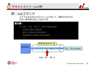 テキストストリームの例

例：cutコマンド
    ファイルからの⼊⼒ストリームに対して、指定⾏された⾏、
    ⾏の⼀部を取り出して出⼒する

 実行例
   $ cut –d: -f1,7 /etc/passwd
     root:/bin/bash
     bin:/sbin/nologin
     daemon:/sbin/nologin
     ...

                      テキストストリーム
     passwd
              hi:x:500:500:HI User:/home/hi:/bin/bash   hi:/bin/bash



                       cut -d: -f1,7

                                                        © LPI-Japan 2009. All rights reserved.   33
 