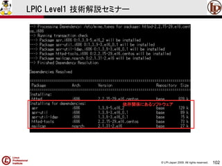 © LPI-Japan 2009. All rights reserved. 
102 
LPIC Level1 技術解説セミナー 
依存関係にあるソフトウェア  