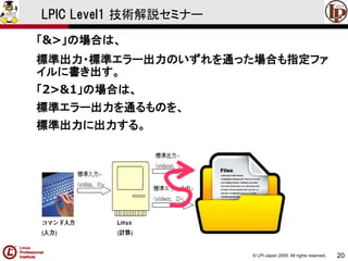 © LPI-Japan 2009. All rights reserved. 
20 
LPIC Level1 技術解説セミナー 
「&>」の場合は、 
標準出力・標準エラー出力のいずれを通った場合も指定ファ イルに書き出す。 
「2>&1」の場合は、 
標準エラー出力を通るものを、 
標準出力に出力する。  