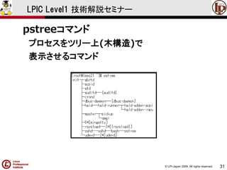 © LPI-Japan 2009. All rights reserved. 
31 
LPIC Level1 技術解説セミナー 
pstreeコマンド 
プロセスをツリー上(木構造)で 
表示させるコマンド  