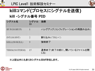 © LPI-Japan 2009. All rights reserved. 
33 
LPIC Level1 技術解説セミナー 
killコマンド(プロセスにシグナルを送信) 
kill -シグナル番号PID 
※上記以外にも多くのシグナルIDが存在します。  