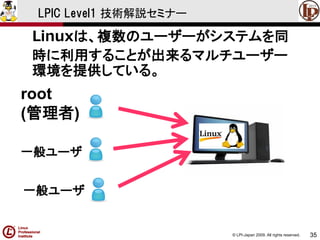 © LPI-Japan 2009. All rights reserved. 
35 
LPIC Level1 技術解説セミナー 
Linuxは、複数のユーザーがシステムを同 時に利用することが出来るマルチユーザー 環境を提供している。 
root 
(管理者) 
一般ユーザ 
一般ユーザ  