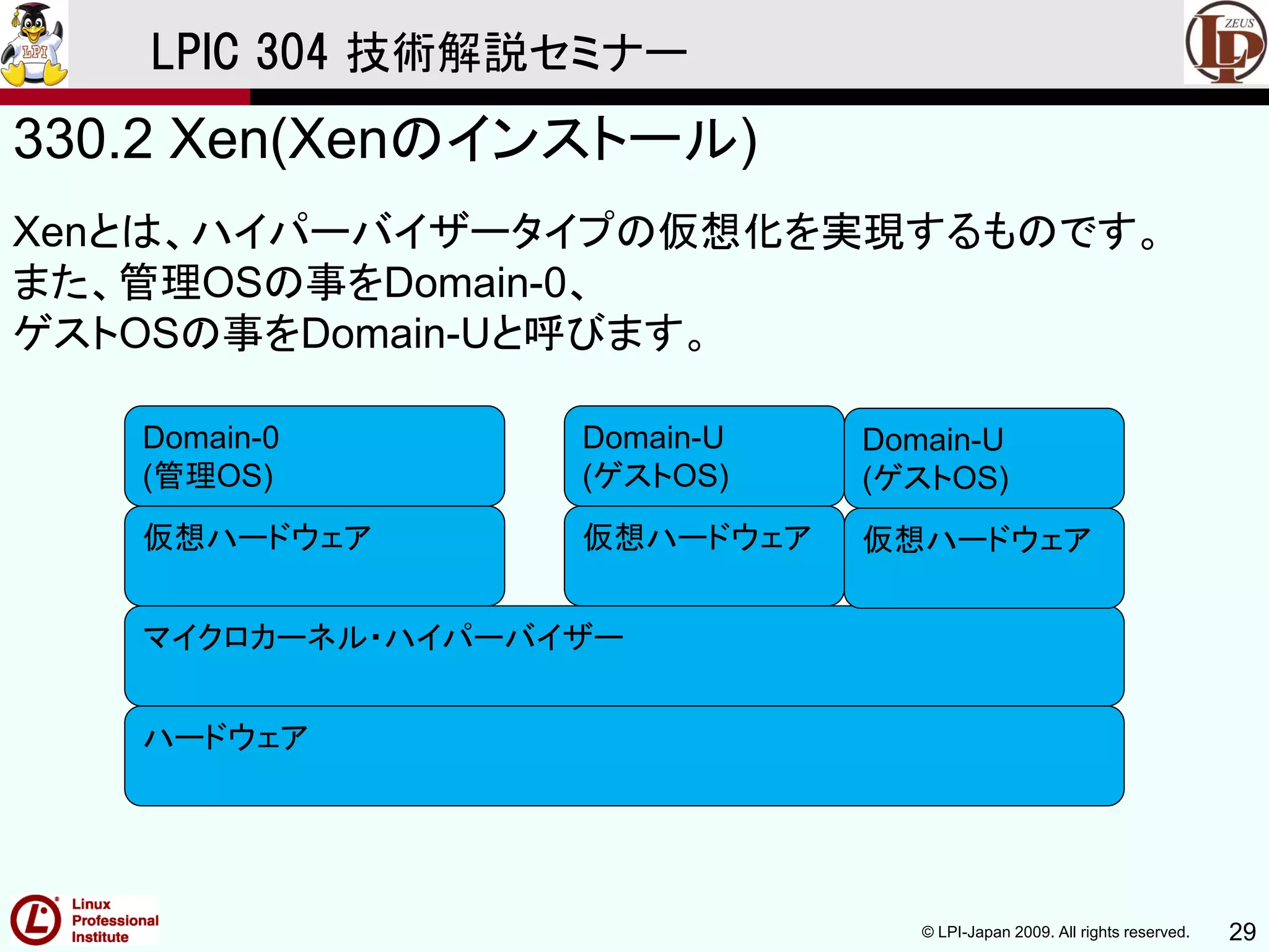 © LPI-Japan 2009. All rights reserved. 29
LPIC 304 技術解説セミナー
330.2 Xen(Xenのインストール)
Xenとは、ハイパーバイザータイプの仮想化を実現するものです。
また、管理OSの事をDomain-0、
ゲストOSの事をDomain-Uと呼びます。
ハードウェア
マイクロカーネル・ハイパーバイザー
仮想ハードウェア 仮想ハードウェア
Domain-0
(管理OS)
Domain-U
(ゲストOS)
仮想ハードウェア
Domain-U
(ゲストOS)
 