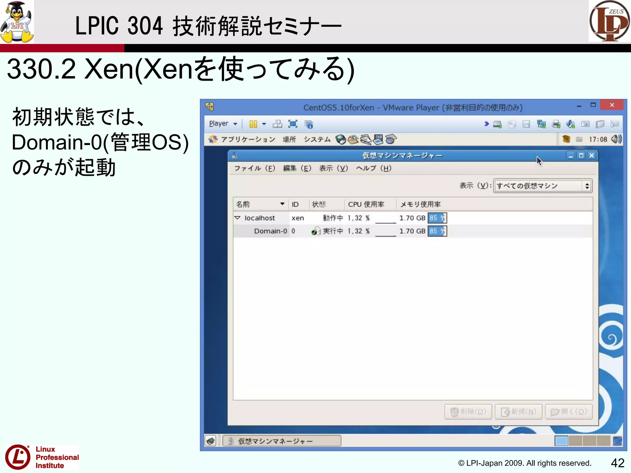 © LPI-Japan 2009. All rights reserved. 42
LPIC 304 技術解説セミナー
330.2 Xen(Xenを使ってみる)
初期状態では、
Domain-0(管理OS)
のみが起動
 