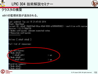 © LPI-Japan 2009. All rights reserved. 132
LPIC 304 技術解説セミナー
eth1の監視状態が追加される。
クラスタの構築
 