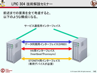 © LPI-Japan 2009. All rights reserved. 146
LPIC 304 技術解説セミナー
前述までの要素を全て考慮すると、
以下のような構成になる。
サービス通信用インターフェイス
HA用インターフェイス
(heartbeatやcorosync)
STONITH用インターフェイス
(専用デバイスが必要)
データ同期用インターフェイス(DRBD)
 