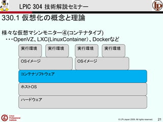 © LPI-Japan 2009. All rights reserved. 21
LPIC 304 技術解説セミナー
330.1 仮想化の概念と理論
様々な仮想マシンモニター④(コンテナタイプ)
・・・OpenVZ、LXC(LinuxContainer）、Dockerなど
ハードウェア
ホストOS
OSイメージ OSイメージ
実行環境
コンテナソフトウェア
実行環境 実行環境 実行環境
 