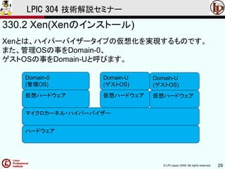 © LPI-Japan 2009. All rights reserved. 29
LPIC 304 技術解説セミナー
330.2 Xen(Xenのインストール)
Xenとは、ハイパーバイザータイプの仮想化を実現するものです。
また、管理OSの事をDomain-0、
ゲストOSの事をDomain-Uと呼びます。
ハードウェア
マイクロカーネル・ハイパーバイザー
仮想ハードウェア 仮想ハードウェア
Domain-0
(管理OS)
Domain-U
(ゲストOS)
仮想ハードウェア
Domain-U
(ゲストOS)
 