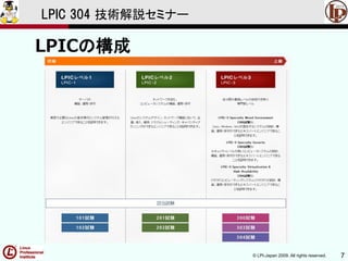 © LPI-Japan 2009. All rights reserved. 7
LPIC 304 技術解説セミナー
LPICの構成
 