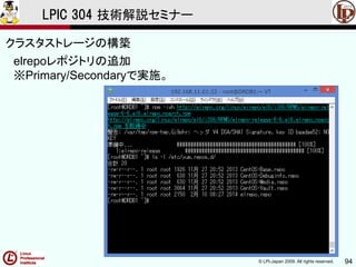 © LPI-Japan 2009. All rights reserved. 94
LPIC 304 技術解説セミナー
主題333：クラスタストレージより
elrepoレポジトリの追加
※Primary/Secondaryで実施。
クラスタストレージの構築
 
