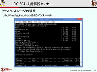 © LPI-Japan 2009. All rights reserved. 95
LPIC 304 技術解説セミナー
主題333：クラスタストレージより
drbd84-utilsとkmod-drbd84のインストール
クラスタストレージの構築
 