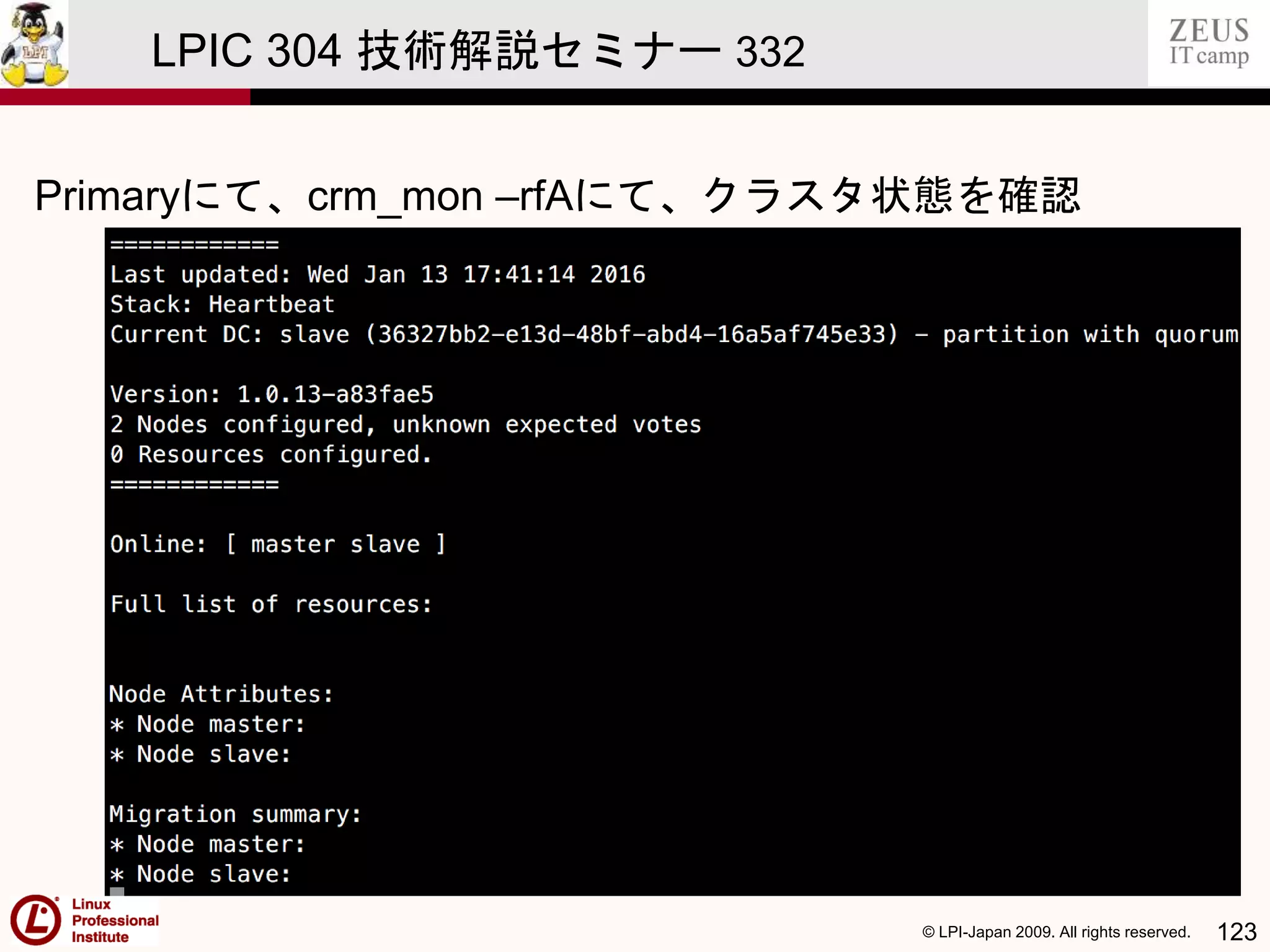 © LPI-Japan 2009. All rights reserved. 123
LPIC 304 技術解説セミナー 332
Primaryにて、crm_mon –rfAにて、クラスタ状態を確認
 