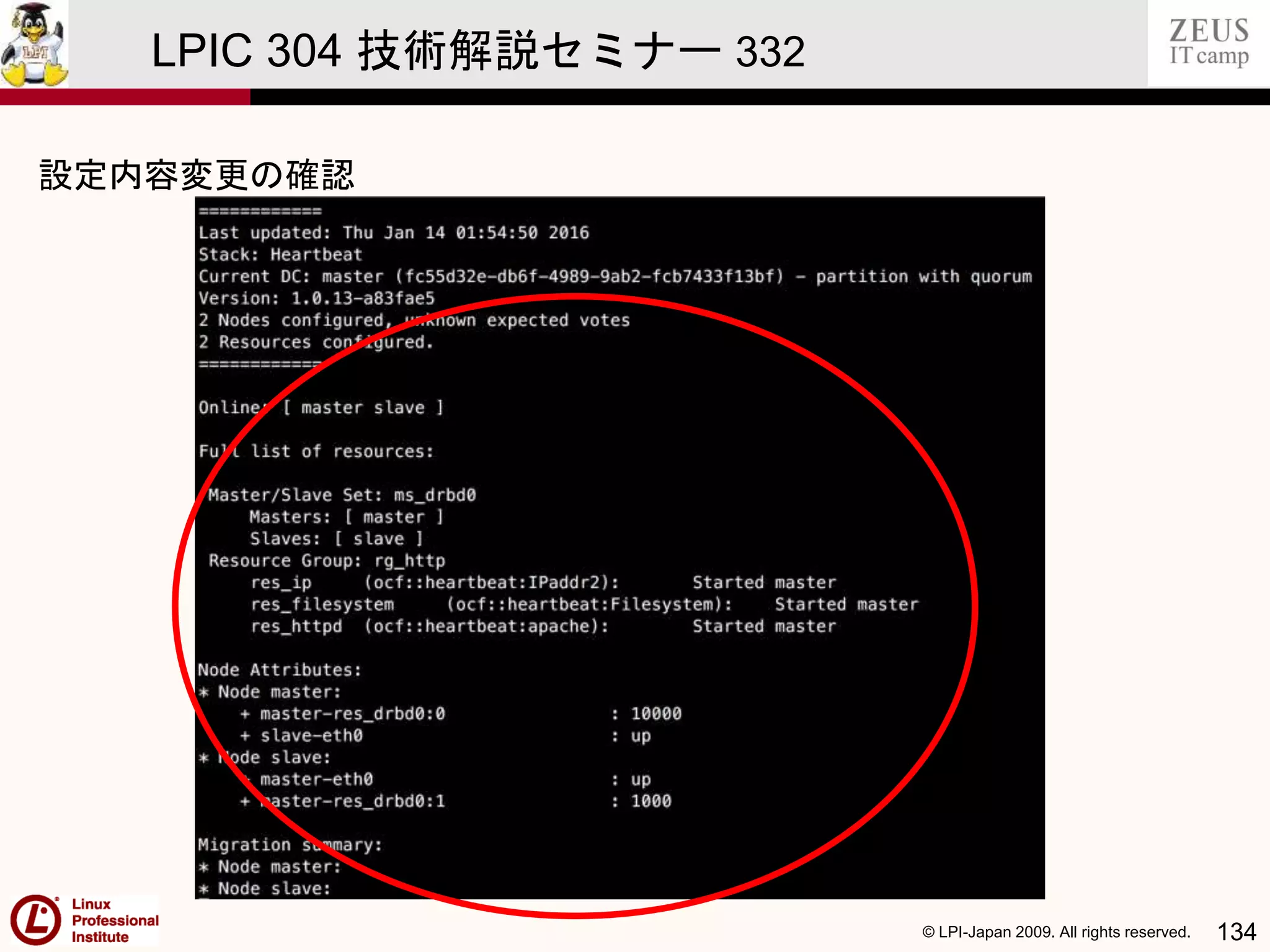 © LPI-Japan 2009. All rights reserved. 134
LPIC 304 技術解説セミナー 332
設定内容変更の確認
 