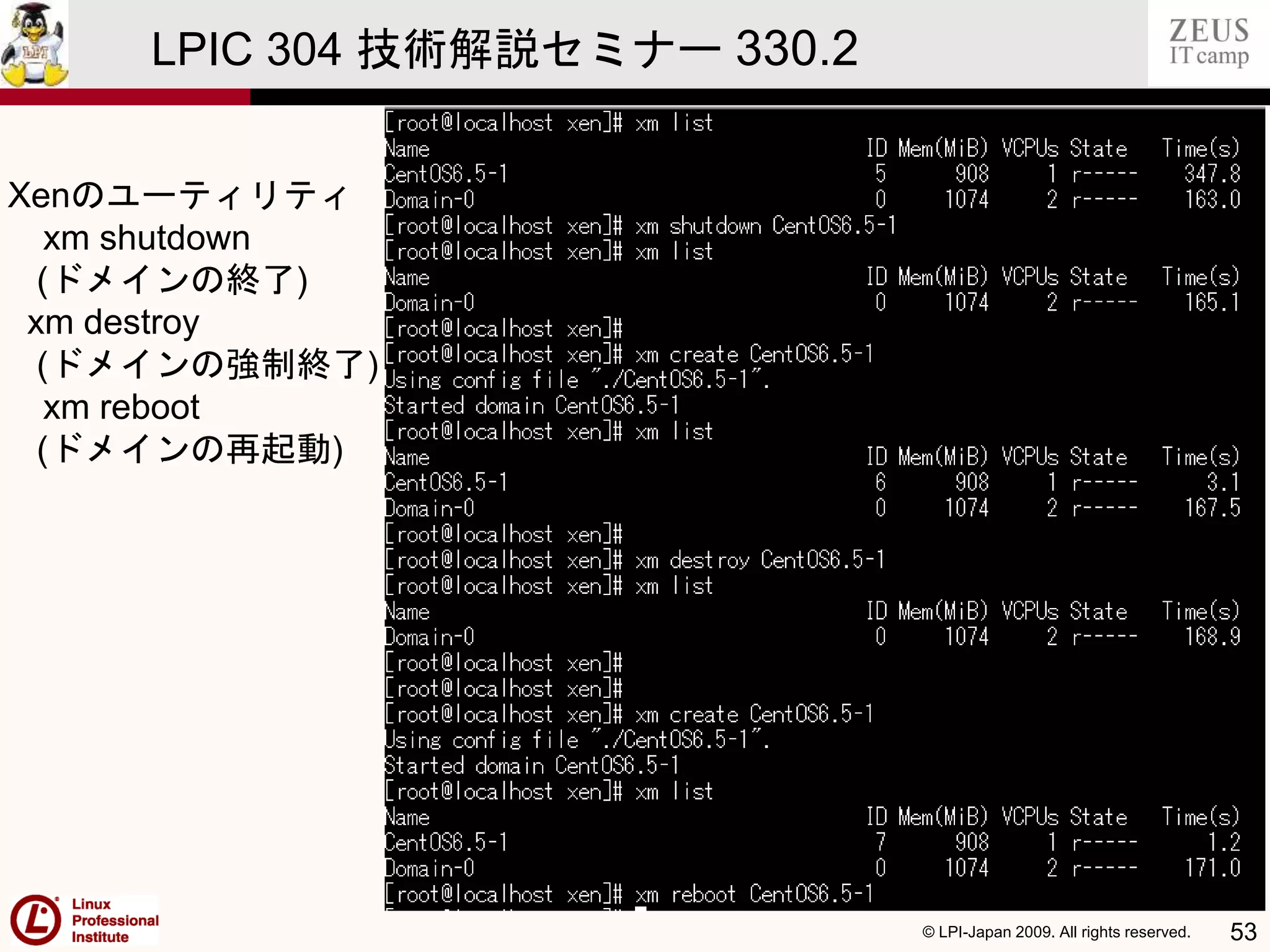 © LPI-Japan 2009. All rights reserved. 53
LPIC 304 技術解説セミナー 330.2
Xenのユーティリティ
xm shutdown
(ドメインの終了)
xm destroy
(ドメインの強制終了)
xm reboot
(ドメインの再起動)
 