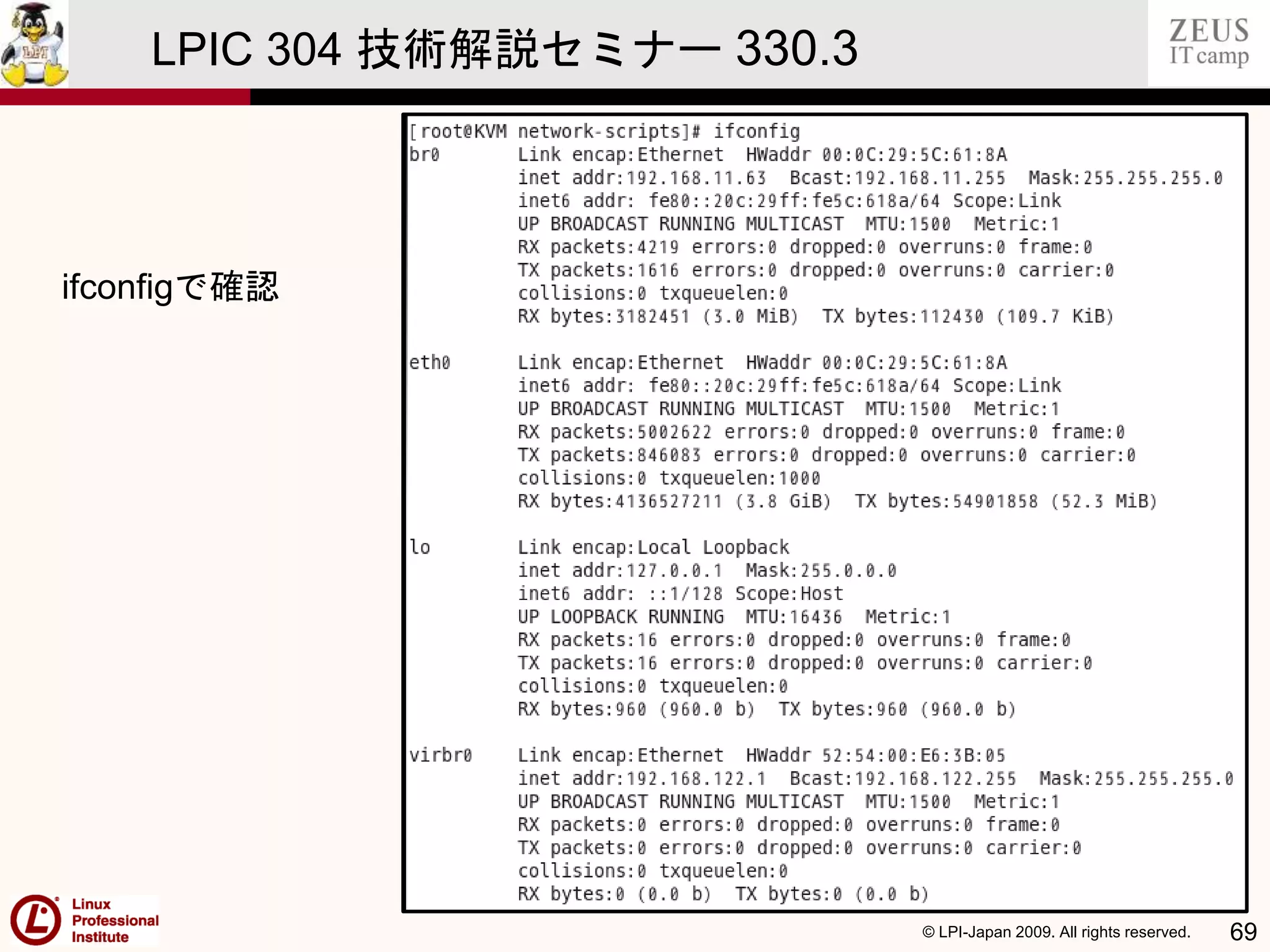 © LPI-Japan 2009. All rights reserved. 69
LPIC 304 技術解説セミナー 330.3
ifconfigで確認
 
