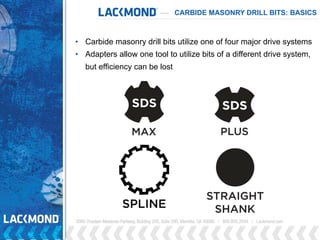 CARBIDE MASONRY DRILL BITS: BASICS
• Carbide masonry drill bits utilize one of four major drive systems
• Adapters allow one tool to utilize bits of a different drive system,
but efficiency can be lost
 