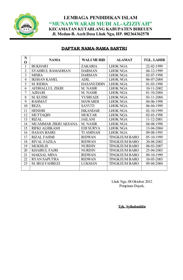 Lpi dayah aziziyah gub aceh b adan dayah aceh insentiv guru